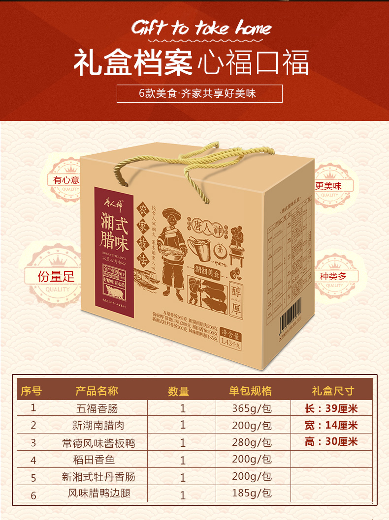 唐人神湘式腊味礼盒1430g